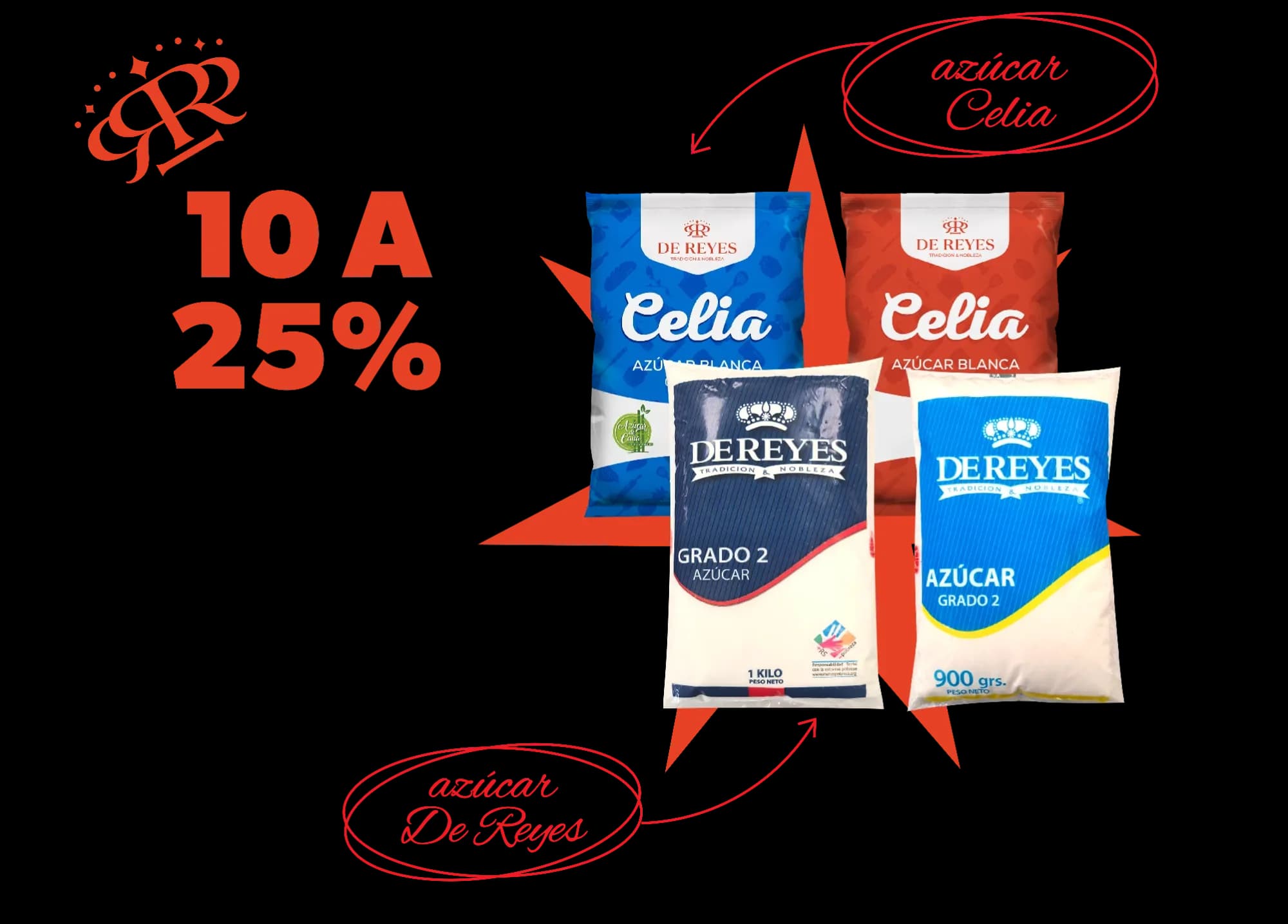 Productos De Reyes Alimentos SPA